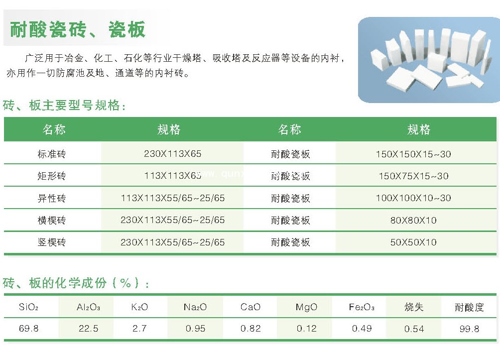 耐酸瓷磚、瓷板生產(chǎn)廠家